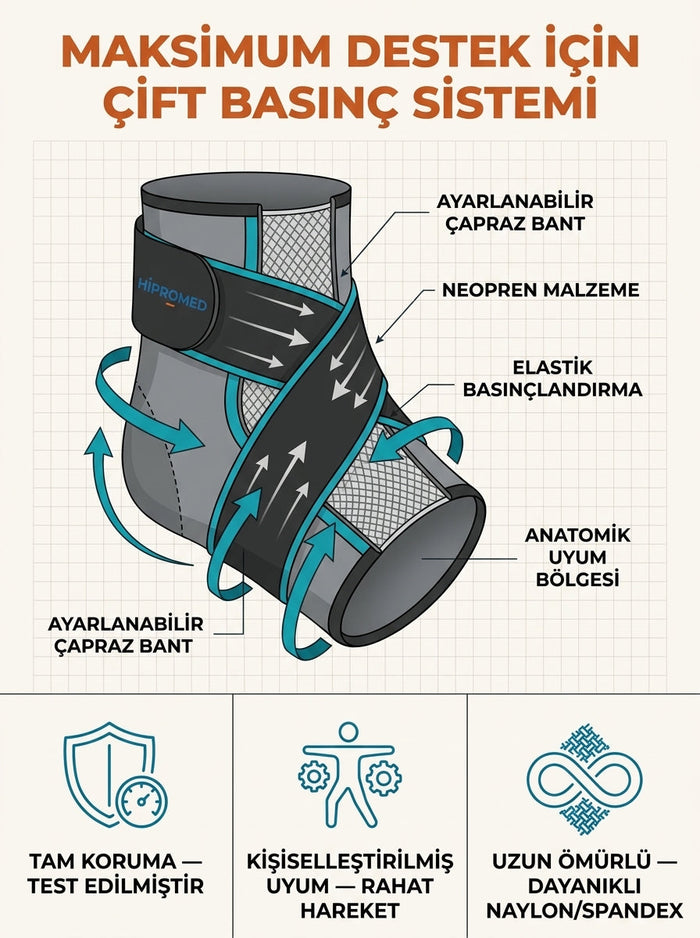 HİPROMED Çapraz Bantlı Ayak Bilekliği 10